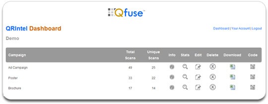 Qfuse QR Code Tracking